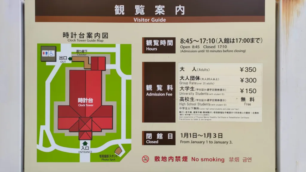 札幌市時計台の案内板