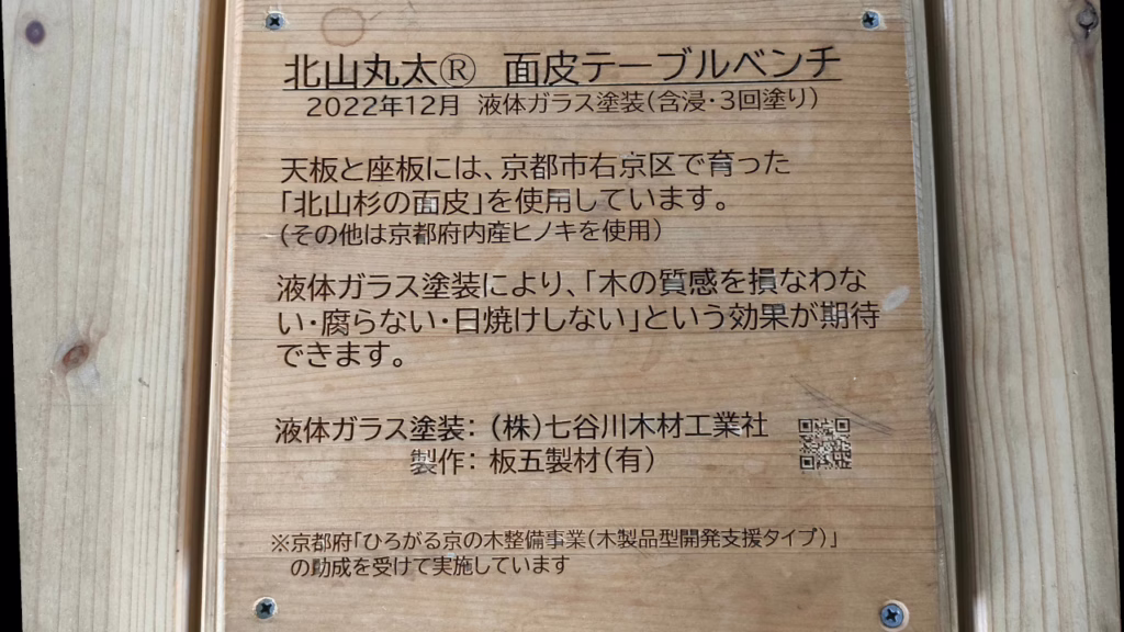 京都駅 うっどすくえあの説明表示